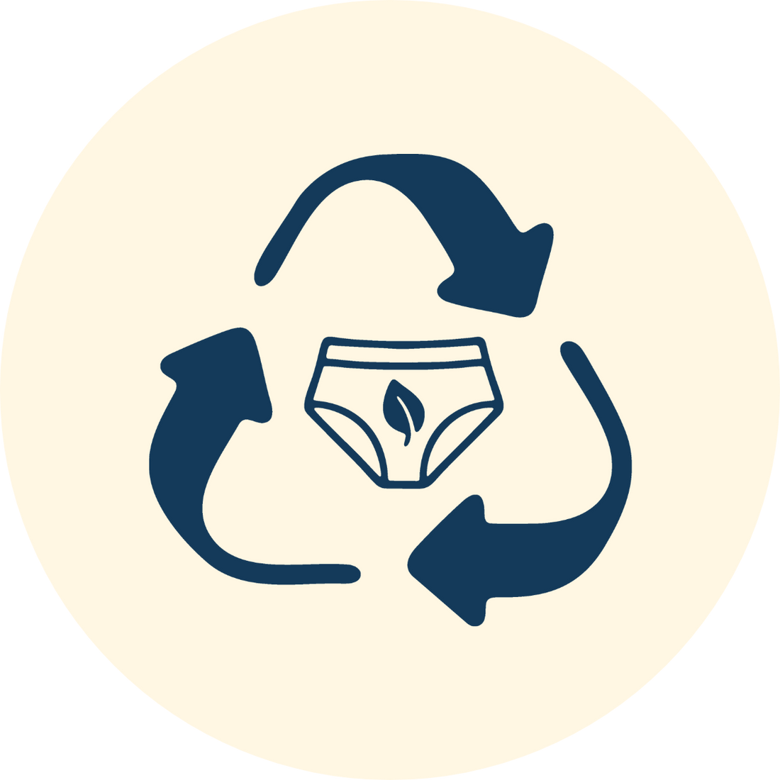 The Hidden Environmental Cost of Traditional Period Products