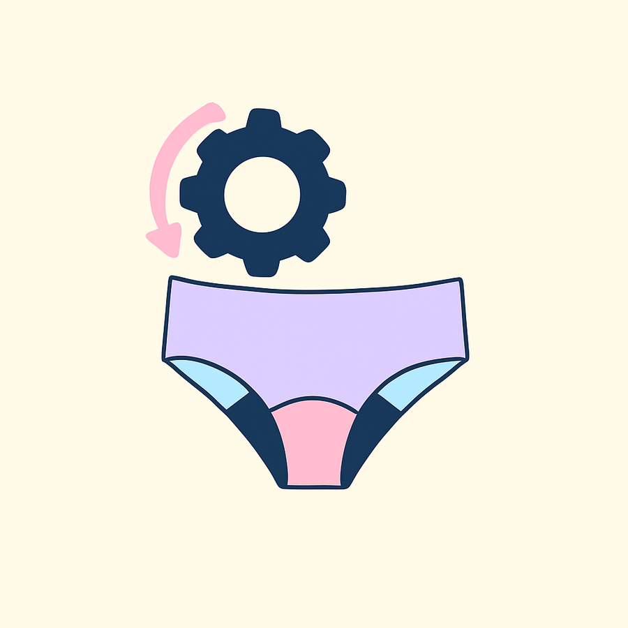 How to Care for Your Period Pants (and Make Them Last Years)