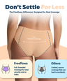 Seamless Mid-Brief Waist Period Pants