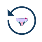 Icon for Freeflowa’s 45-day return and exchange policy to ensure a perfect fit for every customer.