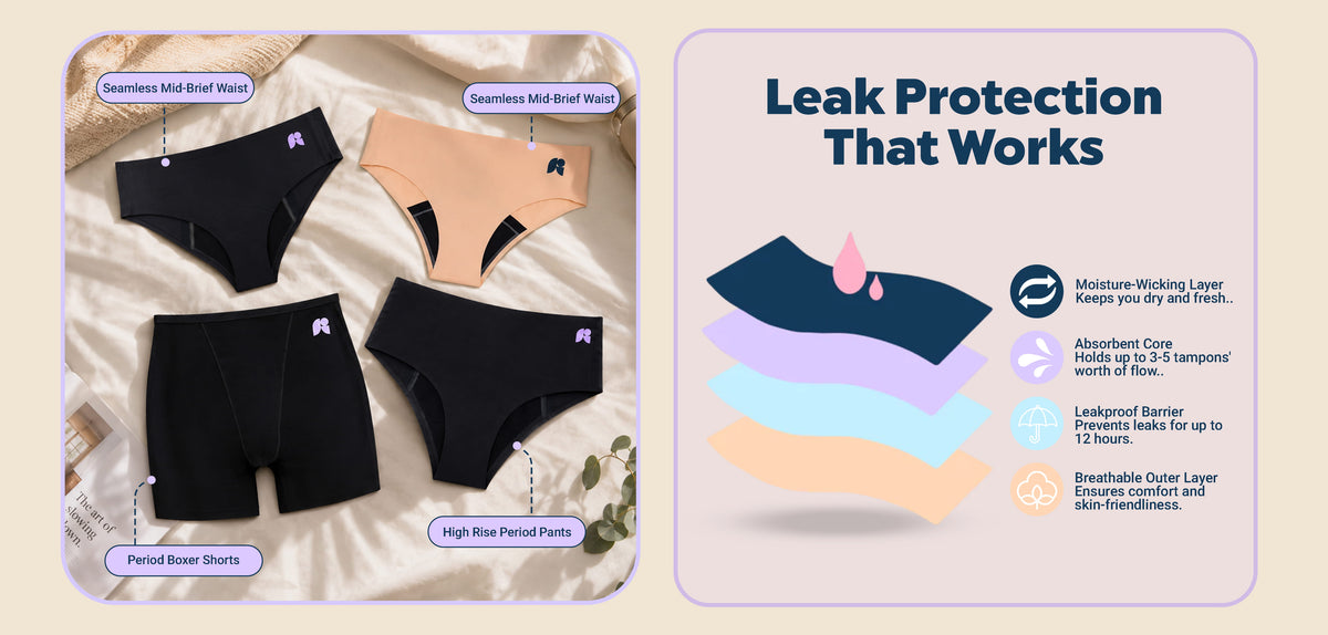 FreeFlowa period underwear styles with multi-layer leak protection