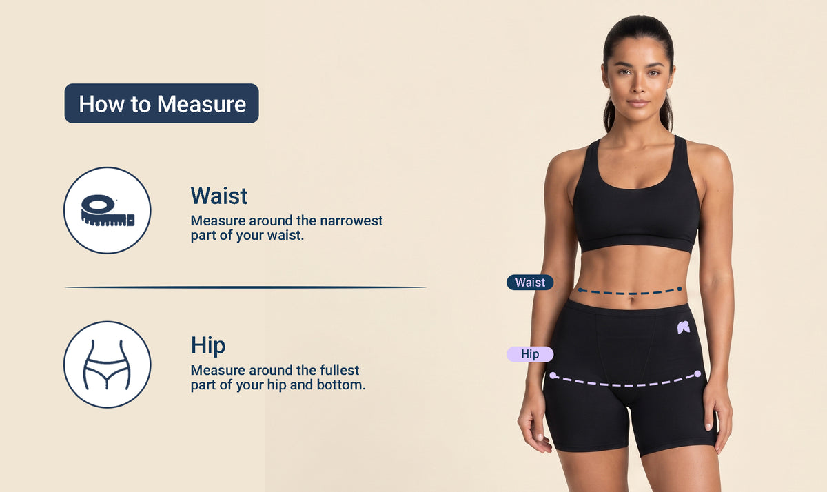 FreeFlowa period underwear guide showing how to measure waist and hips
